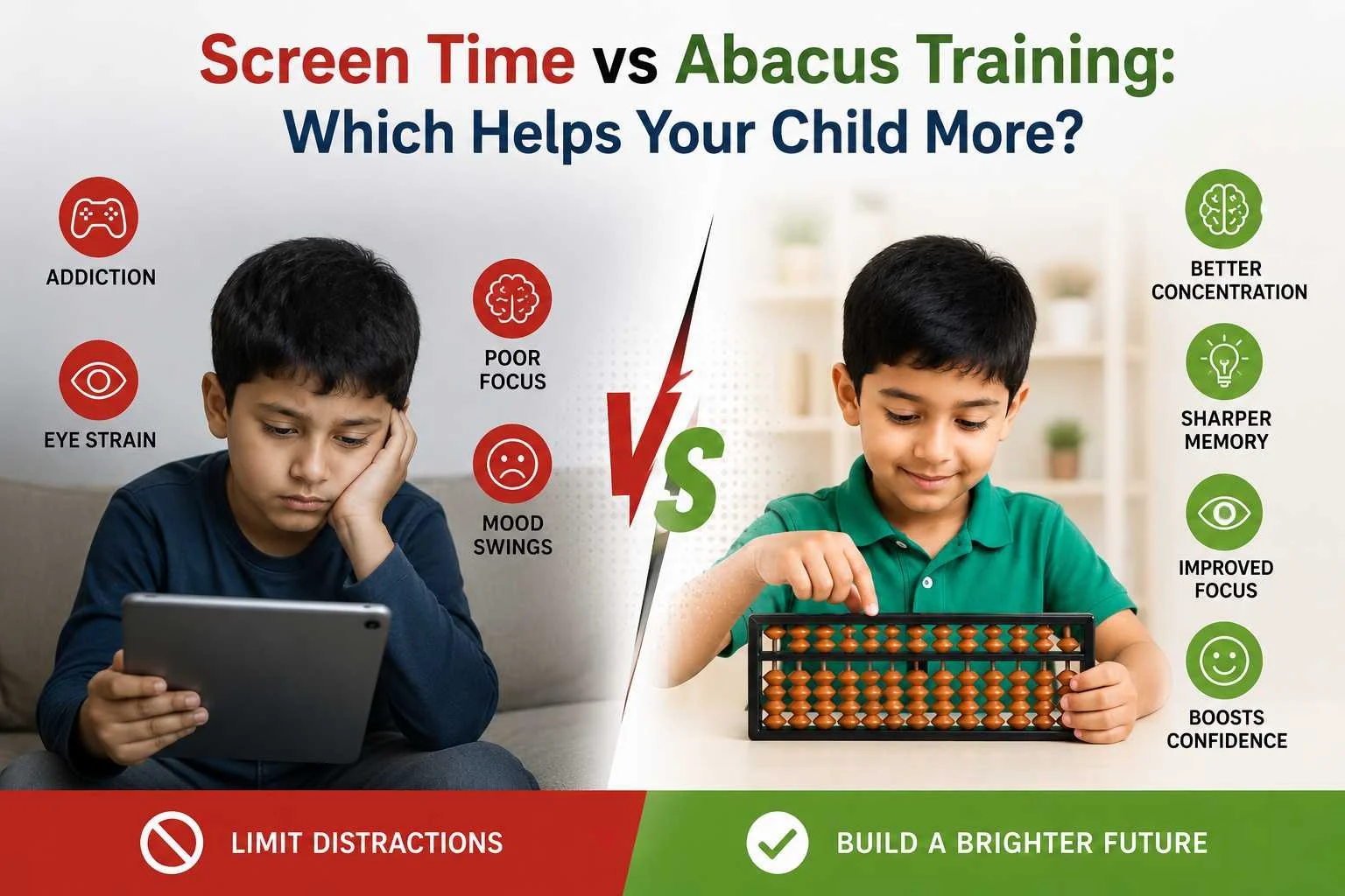 Abacus Training